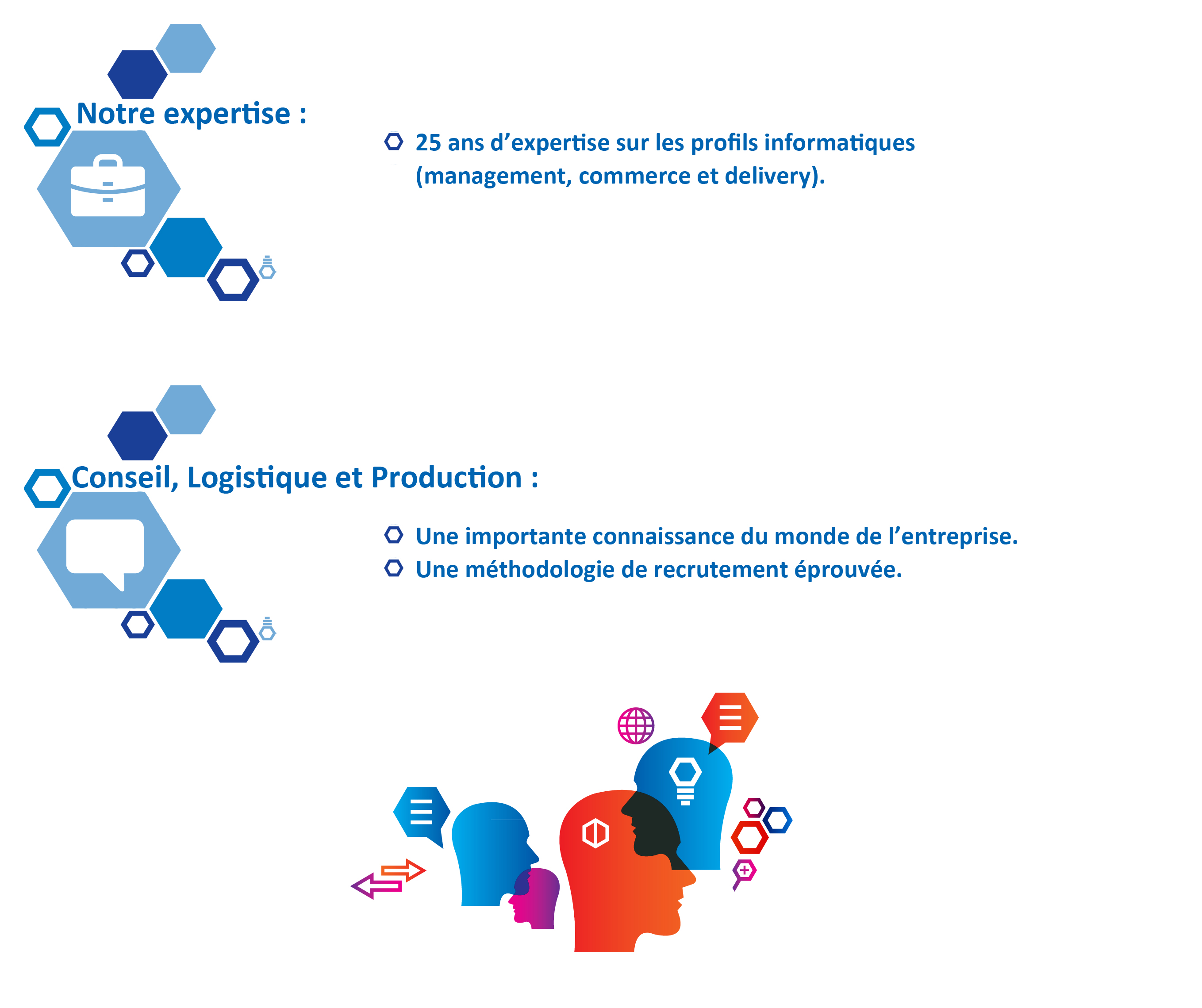 Qui-sommes-nous(2)